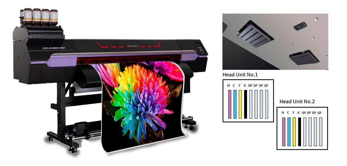 Mimaki UCJV330-160 UV-LED Print & Cut Plotter inkl. Standfuß, Medienzuführung, Netzkabel, Bedienerhandbuch und Rasterlink Software